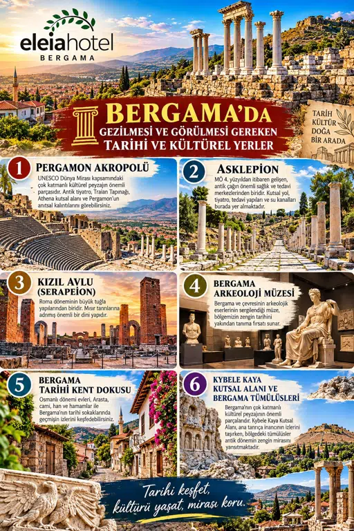 Information image